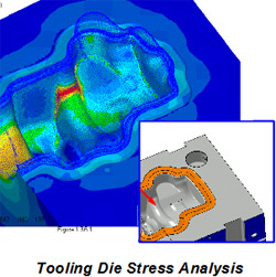 Tooling Die Stress Analysis