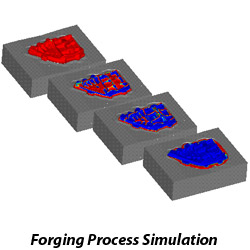 Forging Process Simulation